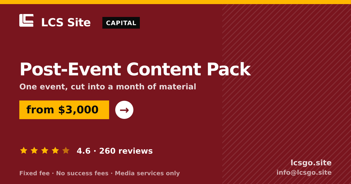 Post-Event Content Pack — from $3,000, rated 4.6/5 across 260 reviews. LCS Site.