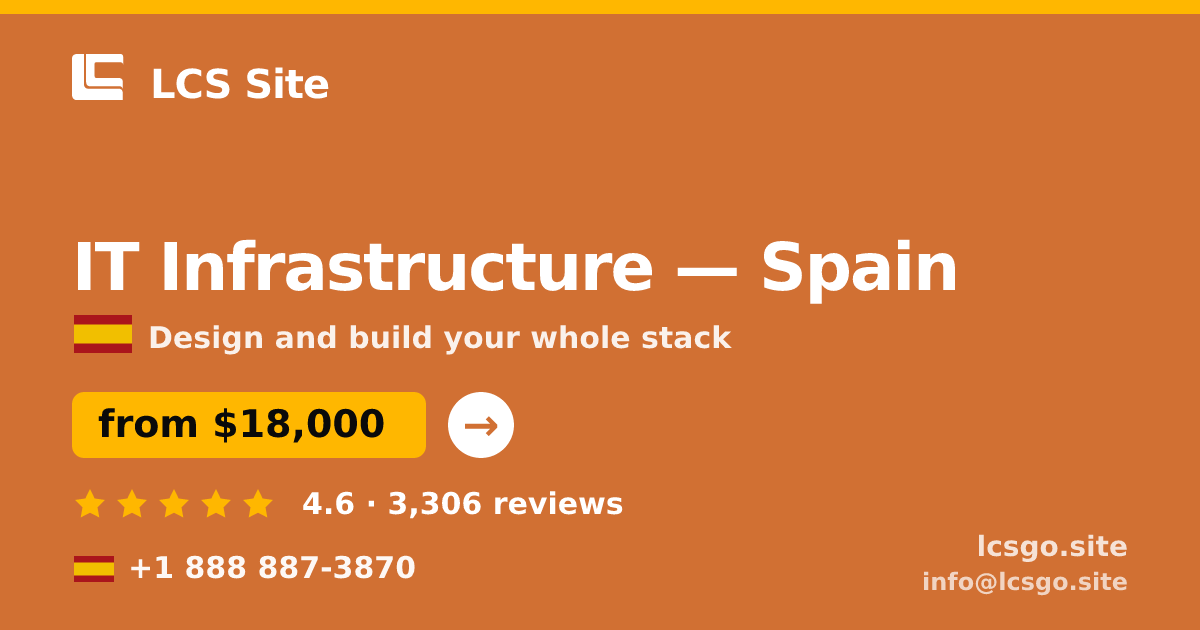 IT Infrastructure in Spain — from $18,000, rated 4.6/5 by 3306 clients. LCS Site.