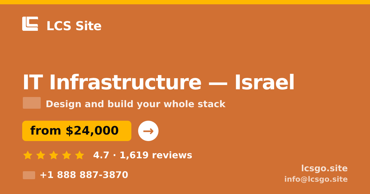 IT Infrastructure in Tel Aviv — from $28,000, rated 4.8/5 by 566 clients. LCS Site.